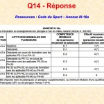 Reponse_Q14
