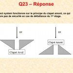 Reponse_Q23