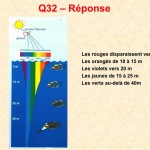 Reponse_Q32